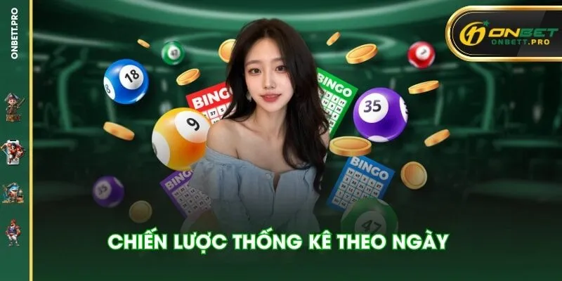 Chiến lược thống kê theo ngày