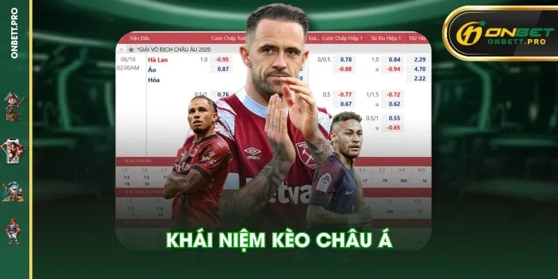 Khái niệm kèo châu Á